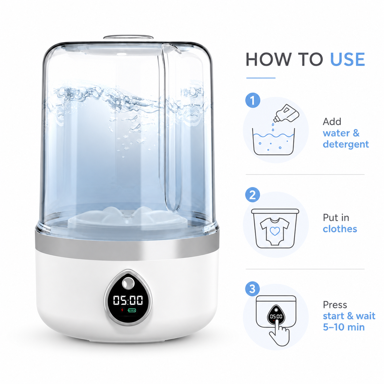 Wash Smarter, Not Harder